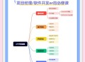 制作app软件教程,制作app软件教程视频