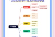 制作app软件教程,制作app软件教程视频