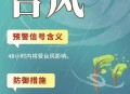第16号台风要来了,第16号台风在哪里