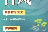 第16号台风要来了,第16号台风在哪里