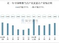 387万放地上被偷,2021交通事故统计数据？