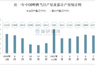 387万放地上被偷,2021交通事故统计数据？