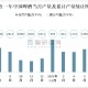 387万放地上被偷,2021交通事故统计数据？