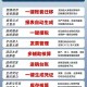 企友3e财务软件教程,企友3e财税版操作步骤
