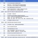 美欧盟15%关税协议,如何看待美国对欧盟和加拿大和墨西哥的钢铁和铝征收25%和10%关税这一事件？