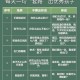 8岁孩子当榜一大姐,夸赞榜一大姐话术？
