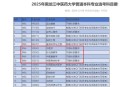 文科生也可以学医了,文科生也可以学医了吗