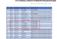 文科生也可以学医了,文科生也可以学医了吗