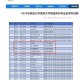 文科生也可以学医了,文科生也可以学医了吗