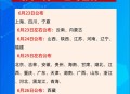 高考成绩陆续公布,高考成绩是不是全国统一公布？