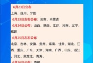 高考成绩陆续公布,高考成绩是不是全国统一公布？