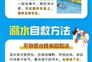 救溺水一家三口牺牲,一家三口开车落水如何自救？