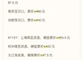 学生火车票优惠升级,学生火车票优惠次数更新
