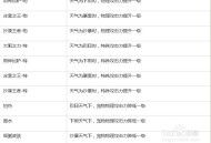 很皮的游戏攻略,听起来很皮的游戏名