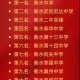衡水高中被立案调查,衡水桃城高中怎么样？