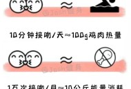 5种亲密关系是消耗,什么叫做互相消耗？