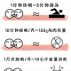 5种亲密关系是消耗,什么叫做互相消耗？