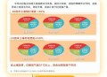 今年最强高温来袭,今年最强高温来袭河南