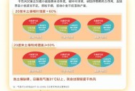 今年最强高温来袭,今年最强高温来袭河南