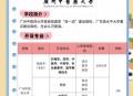 因热爱中医重新高考,高考中医专业就业前景？