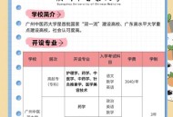 因热爱中医重新高考,高考中医专业就业前景？