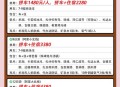 学生济南打车去拉萨,学生济南打车去拉萨要多少钱