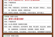 学生济南打车去拉萨,学生济南打车去拉萨要多少钱