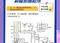 s7200编程软件教程,s7200编程软件介绍