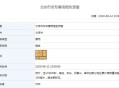 北京暴雨橙色预警,北京沙尘蓝色预警是什么意思？