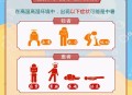 多地未来7天高温,今年多地持续高温，与战争有关系吗？