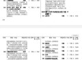 厦大分校误录取考生,厦门大学取消预约可以恢复吗？