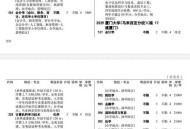 厦大分校误录取考生,厦门大学取消预约可以恢复吗？