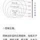 出了五服不是亲戚,出五服的姑表能结婚吗？