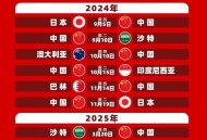 国足vs中国香港,国足世预赛对香港郜林为什么没上场？