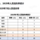 胖东来招聘服刑人员,胖东来2020招聘