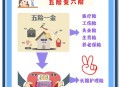 持社保人数达13.9亿,2021中国社保参保人数？