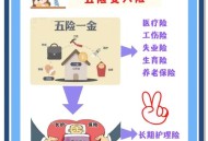 持社保人数达13.9亿,2021中国社保参保人数？