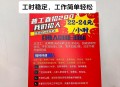 无薪试岗在职场蔓延,面试遇到三天无薪试岗的，这样的公司怎么样？
