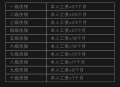  国内第1例性侵工伤案,中国第一例性病