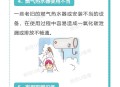 开空调做饭导致中毒,听说，有的人因为一晚开空调却中毒死亡了。有这回事吗？