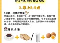 一天吃4顿身高定格,人的身高一般定格在？