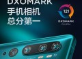 手机号拍出320万,手机上130万相素的CCD摄像头好还是320万的COMS摄像头？