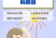 没觉得热也可能中暑,古代有现在这么热吗？古代人会不会中暑，中暑了该怎么办？