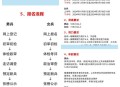 浙江小伙二次入伍,浙江省2021年征兵时间和条件？