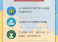 40℃高温要来了,高温天气来了