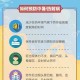 40℃高温要来了,高温天气来了