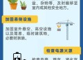 台风三级应急响应,台风三级应急响应启动