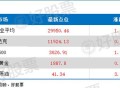 日本砸560亿搞公关,日本砸560亿搞公关是真的吗