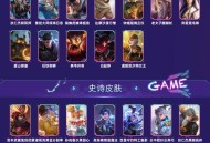 黑神话:钟馗上线,钟馗排名战力？