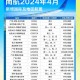 一客机在韩降错机场,韩国首尔到沈阳桃仙机场班机时间？